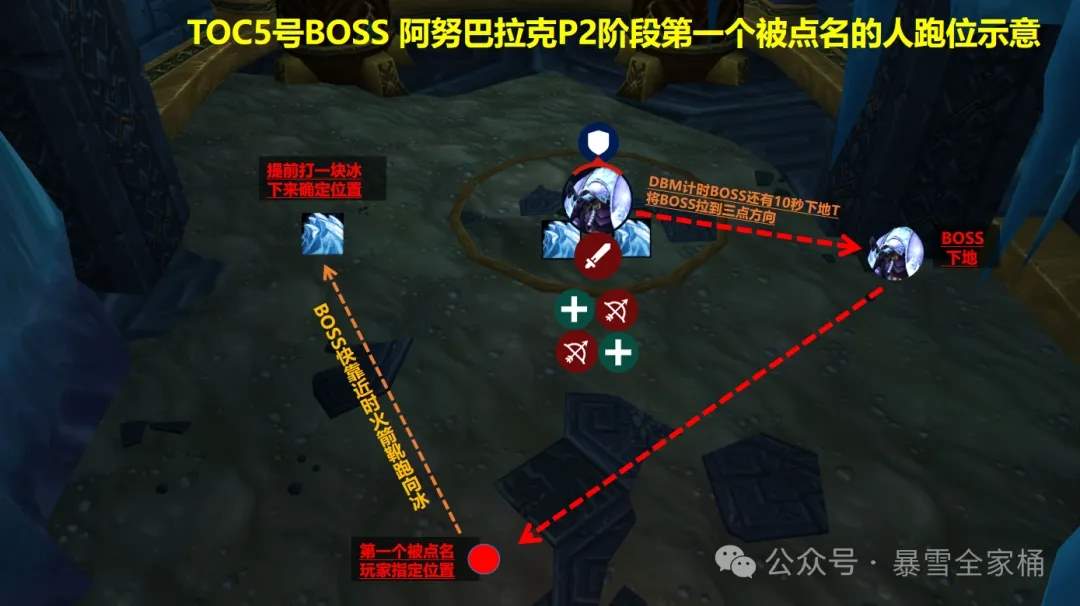 魔兽世界怀旧服toc大十字军试炼开荒攻略机制详解