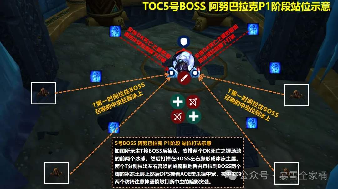 魔兽世界怀旧服toc大十字军试炼开荒攻略机制详解