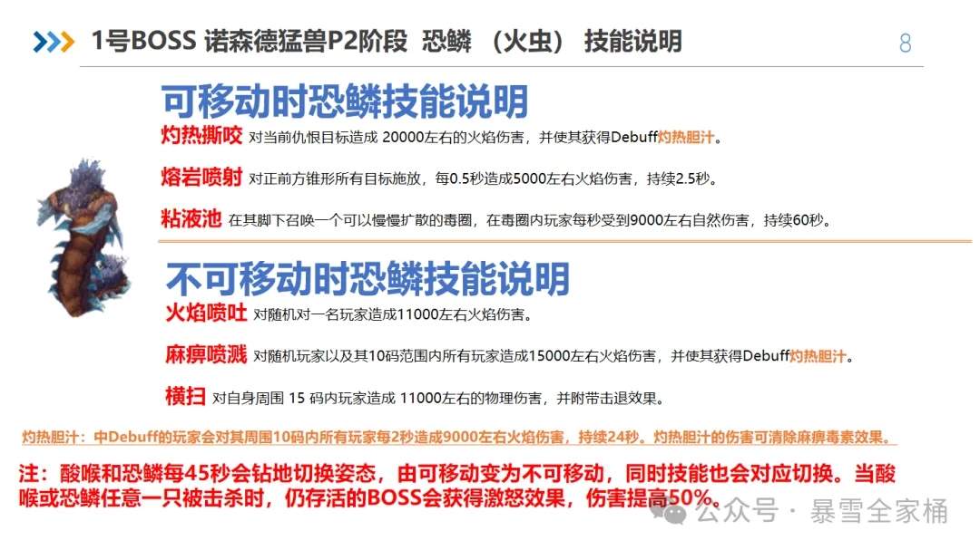 魔兽世界怀旧服toc大十字军试炼开荒攻略机制详解