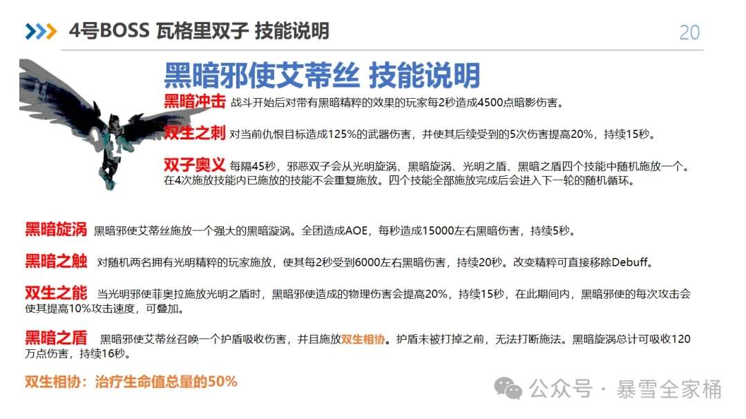 魔兽世界怀旧服toc大十字军试炼开荒攻略机制详解