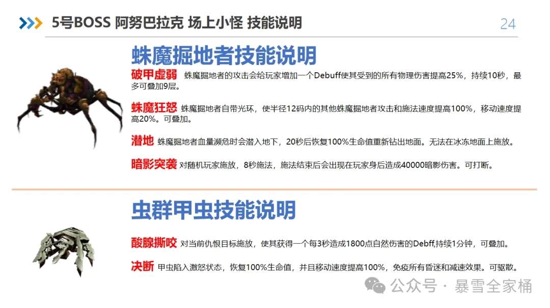 魔兽世界怀旧服toc大十字军试炼开荒攻略机制详解