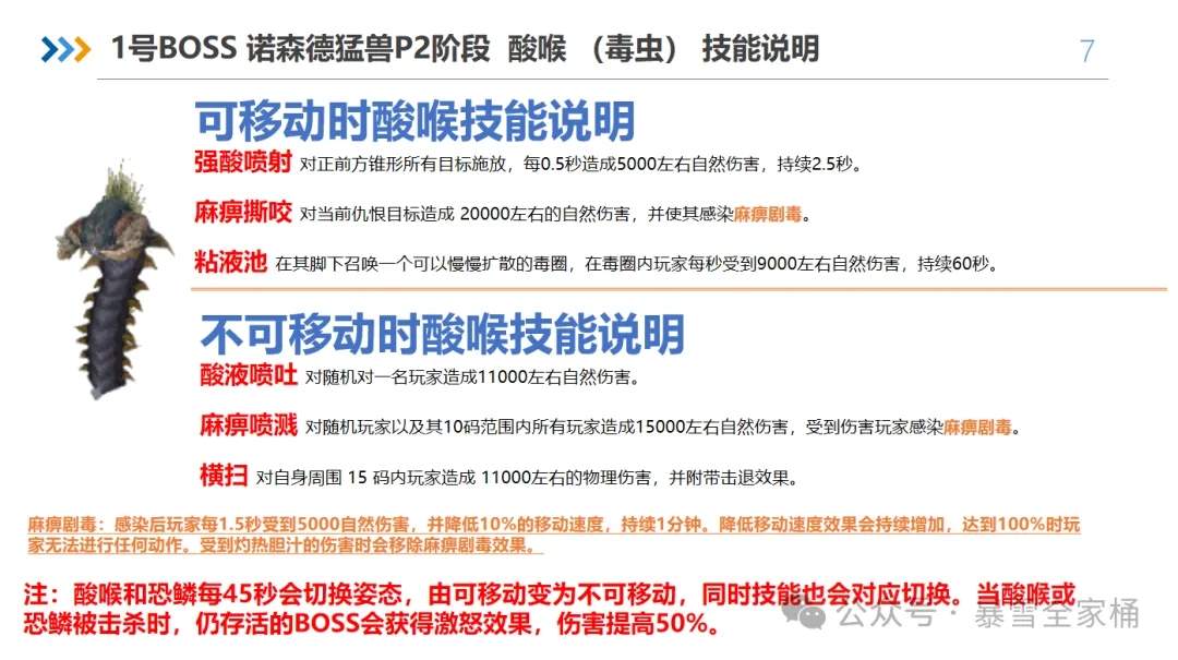 魔兽世界怀旧服toc大十字军试炼开荒攻略机制详解