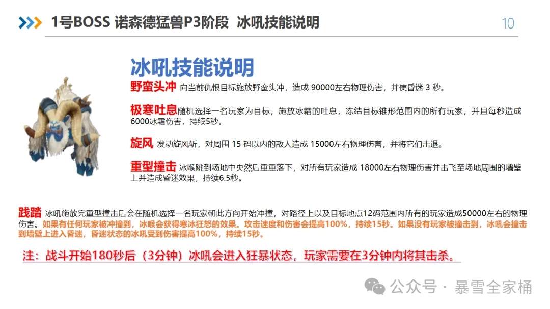 魔兽世界怀旧服toc大十字军试炼开荒攻略机制详解