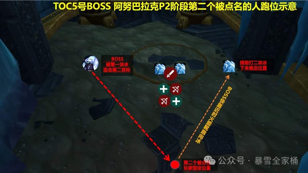 魔兽世界怀旧服toc大十字军试炼开荒攻略机制详解