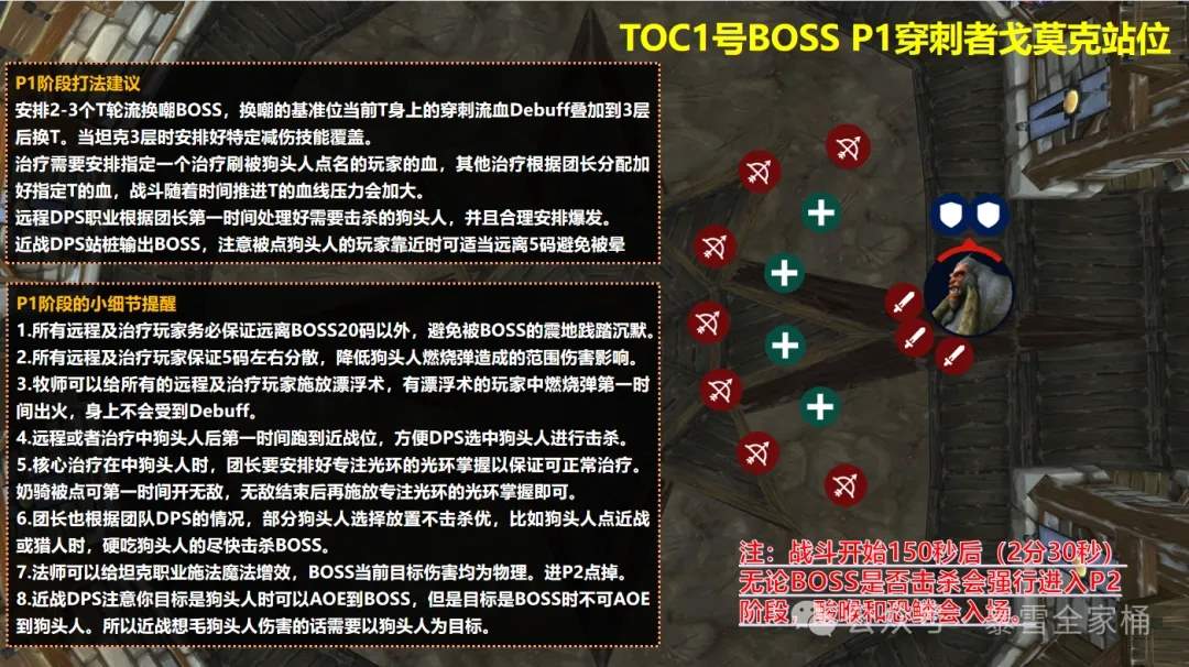 魔兽世界怀旧服toc大十字军试炼开荒攻略机制详解