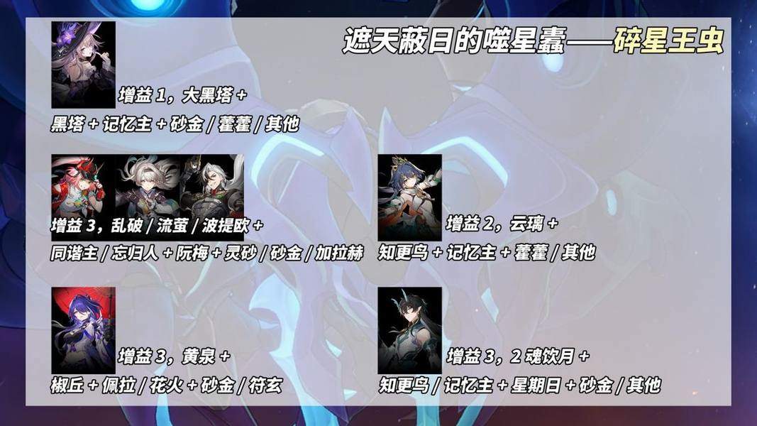 崩坏星穹铁道3.0煽动螟蝗末日幻影满星攻略详解