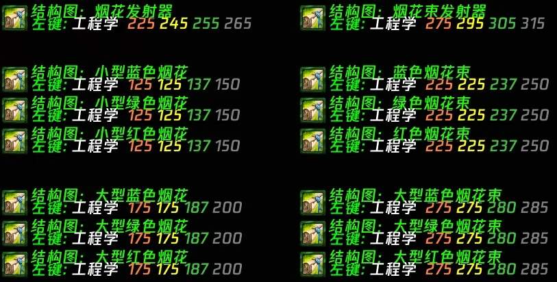 魔兽世界怀旧服2025春节情人节活动攻略大全