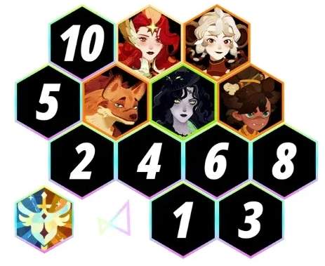 剑与远征启程迷荫雪境沙盘阵容推荐攻略