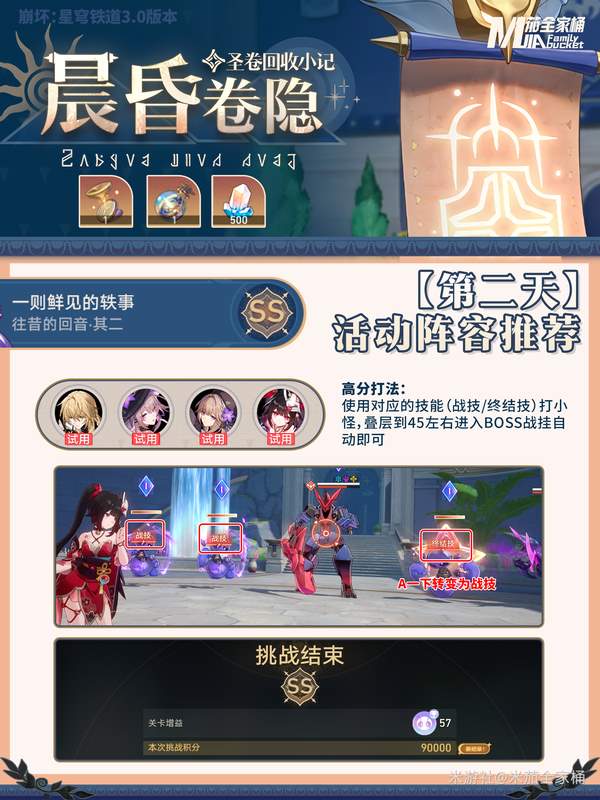 崩坏星穹铁道晨昏卷隐活动高分攻略阵容推荐