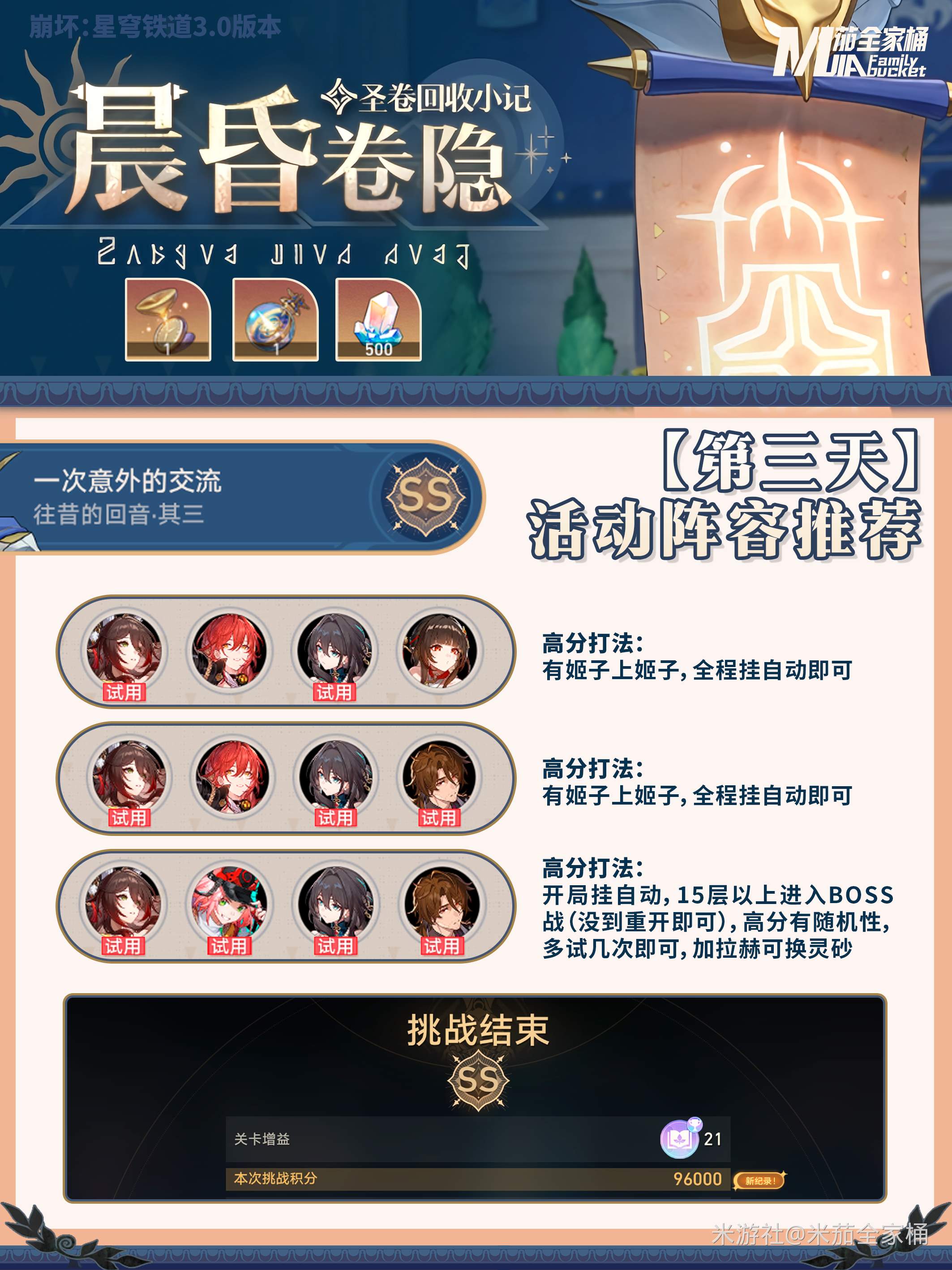 崩坏星穹铁道晨昏卷隐活动高分攻略阵容推荐