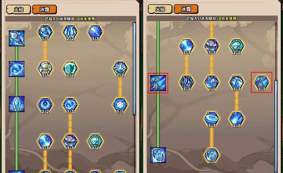 英雄冒险团职业天赋选择推荐攻略