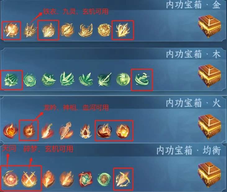 逆水寒手游转元凝丹适用内功筛选技巧攻略