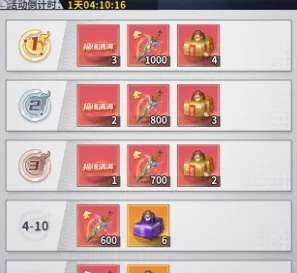 幽游白书宿命觉醒达摩赐福活动攻略详解