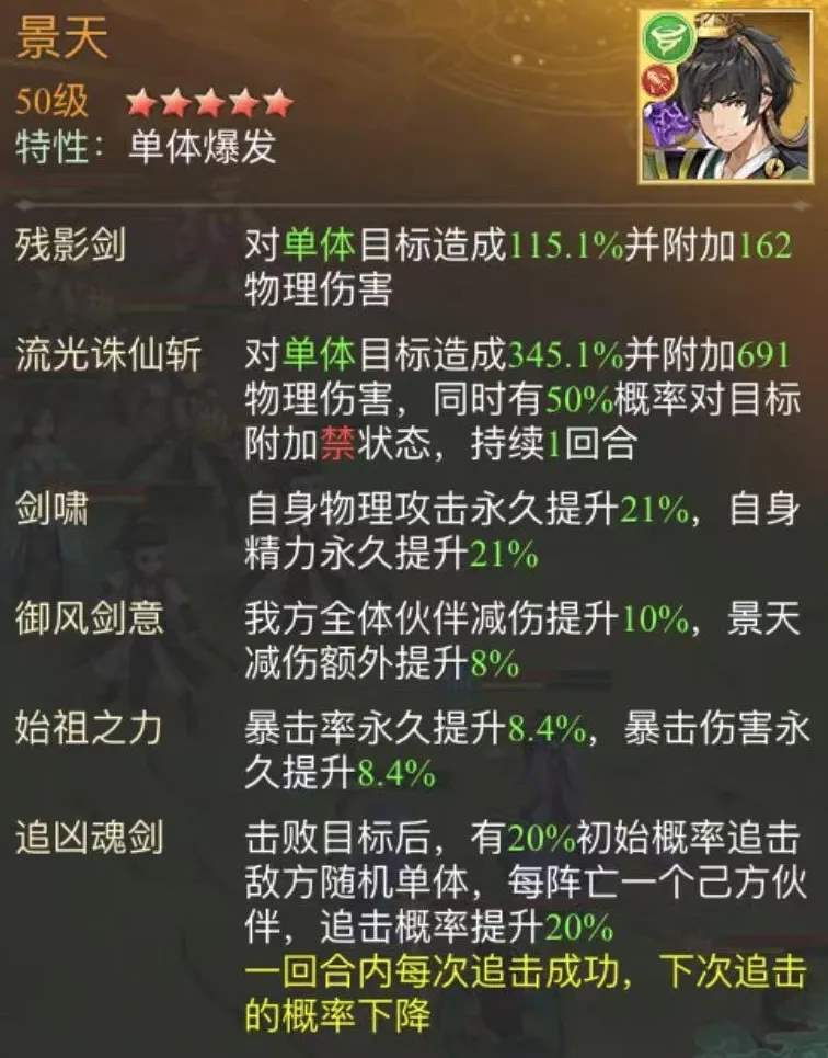 仙剑奇侠传之新的开始暮菖兰幻境试炼第三期阵容推荐