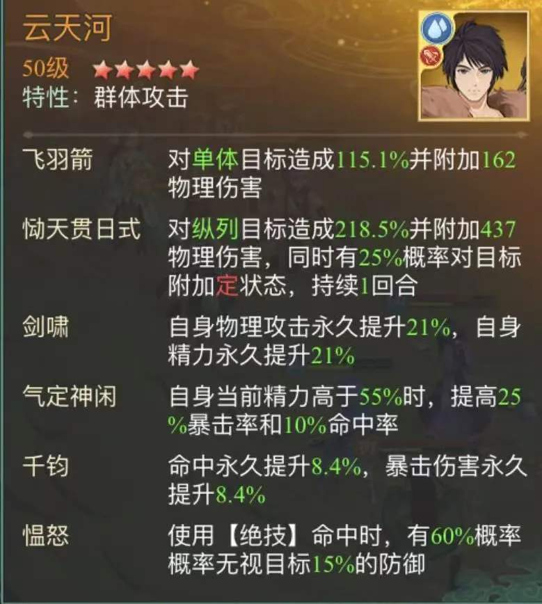 仙剑奇侠传之新的开始暮菖兰幻境试炼第三期阵容推荐