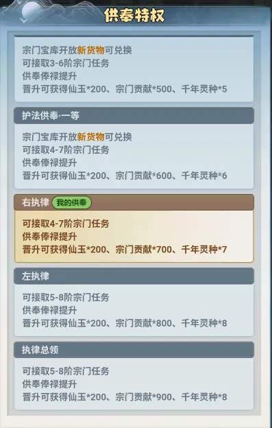 主宰世界宗门系统玩法攻略大全