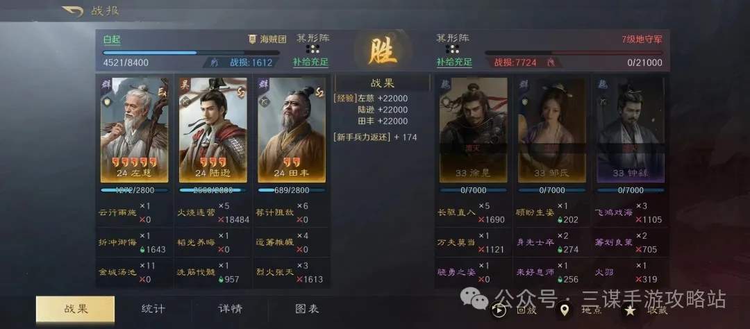 三国谋定天下S6开荒阵容推荐