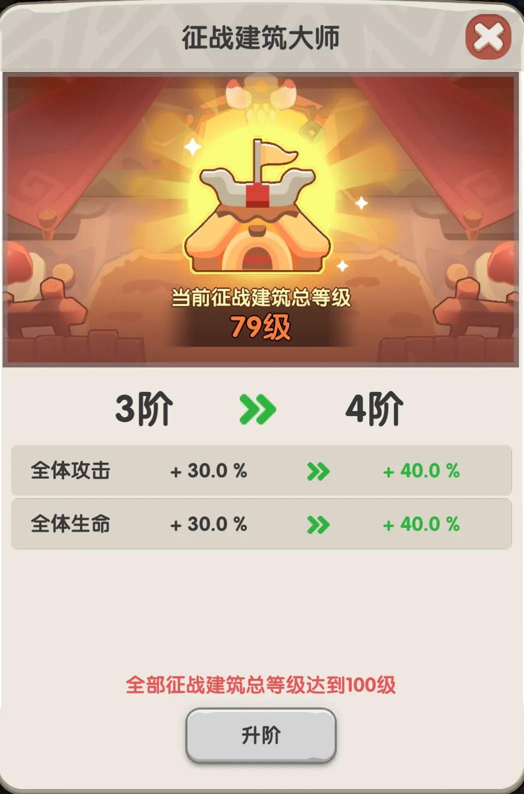 一步两步S4远古神王赛季城镇养成攻略