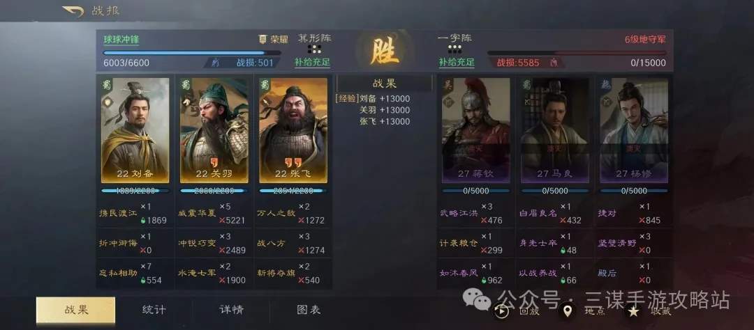 三国谋定天下S6开荒阵容推荐