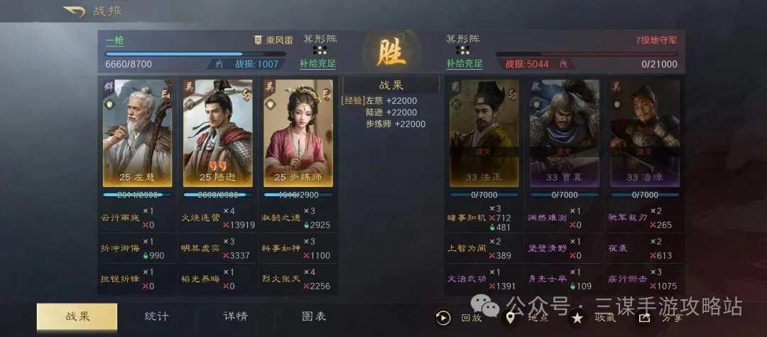 三国谋定天下S6开荒阵容推荐