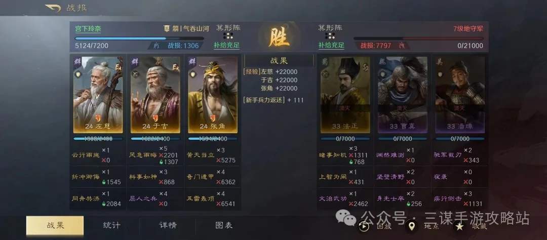 三国谋定天下S6开荒阵容推荐