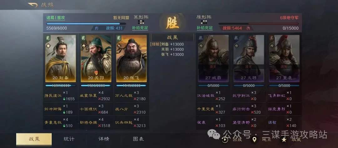 三国谋定天下S6开荒阵容推荐