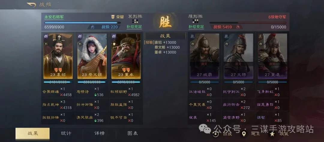 三国谋定天下S6开荒阵容推荐