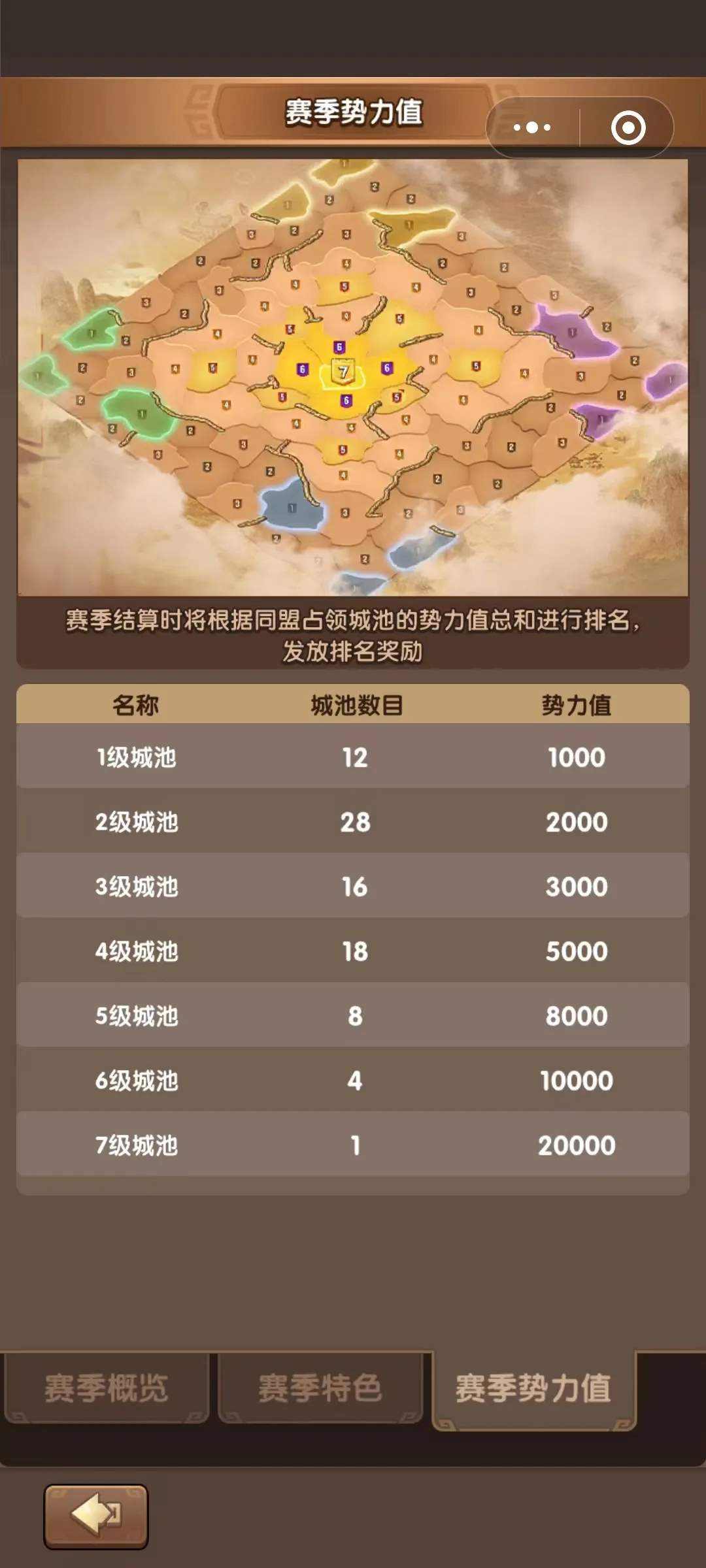 三国冰河时代s4赛季合区匹配机制详解