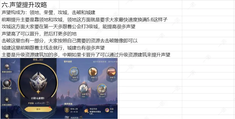 荒野国度开荒技巧干货分享