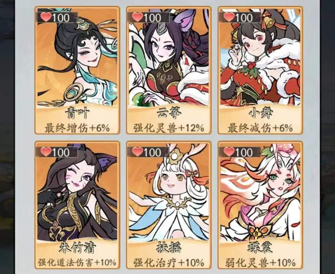 寻道大千仙友结识攻略大全