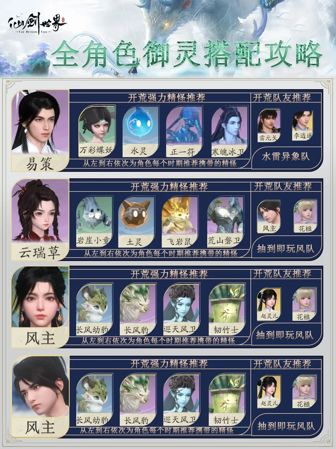 仙剑世界御灵养成搭配攻略详解