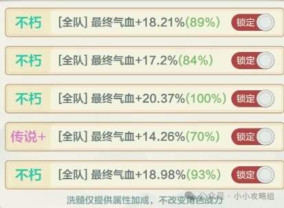 小小英雄武松剑气刀阵容推荐