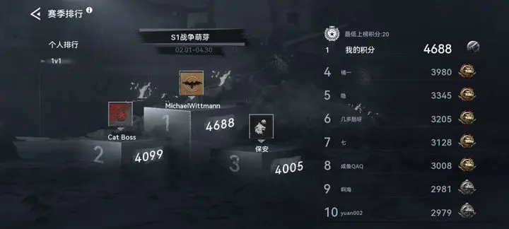 战争警戒阵营强度排行一览