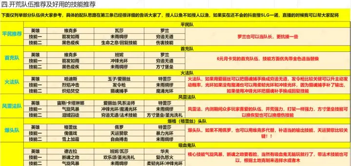 荒野国度开荒技巧干货分享