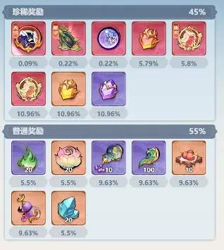 主宰世界鼠鼠大作战玩法攻略详解