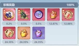 主宰世界鼠鼠大作战玩法攻略详解