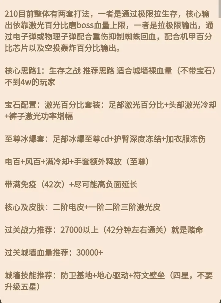 向僵尸开炮210关破败神庙过关门槛一览​