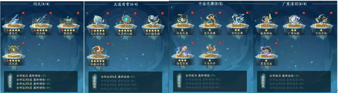 寻道大千轮回神殿活动规划攻略详解