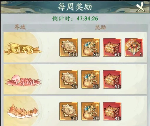 寻道大千轮回神殿活动规划攻略详解