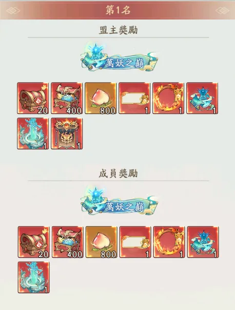 寻道大千灵兽洗炼材料获得方法攻略大全