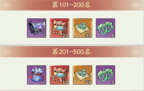 寻道大千灵兽洗炼材料获得方法攻略大全