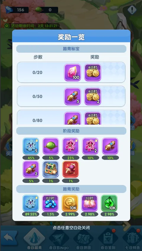 超能世界春日踏青活动玩法奖励一览