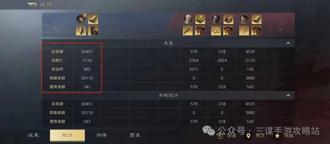 三国谋定天下S7贾诩碰瓷玩法攻略