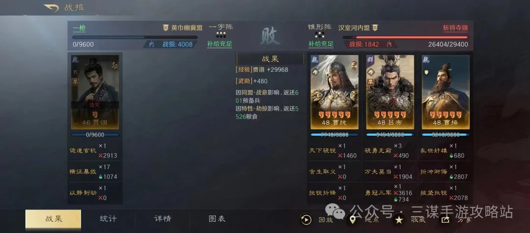 三国谋定天下S7贾诩碰瓷玩法攻略