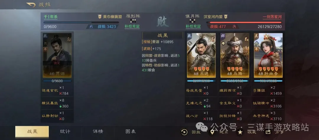 三国谋定天下S7贾诩碰瓷玩法攻略