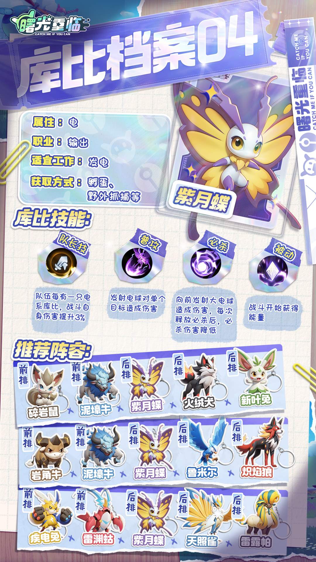 曙光重临紫月蝶阵容推荐攻略