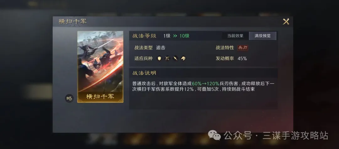 三国谋定天下S7新战法强度分析大全