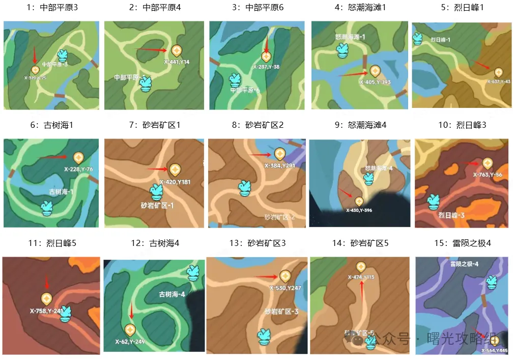 曙光重临1-15矿洞位置一览
