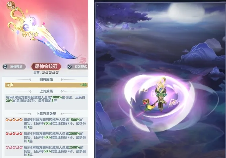 主宰世界愚神乐园活动攻略详解​