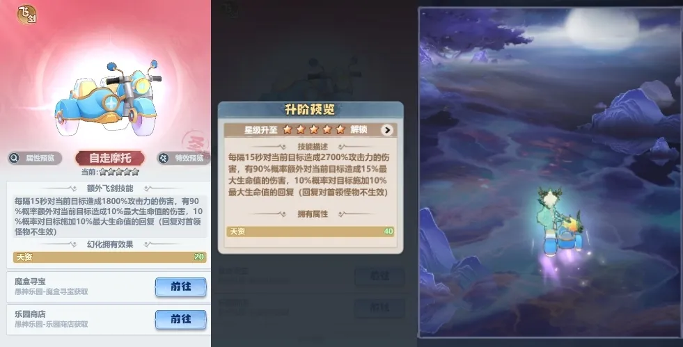 主宰世界愚神乐园活动攻略详解​